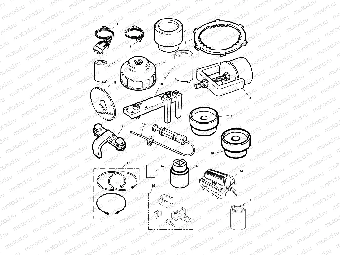 Service Tools