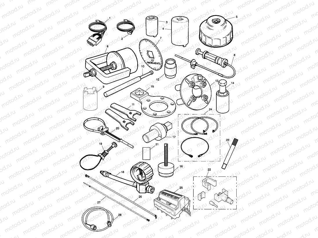 Service Tools