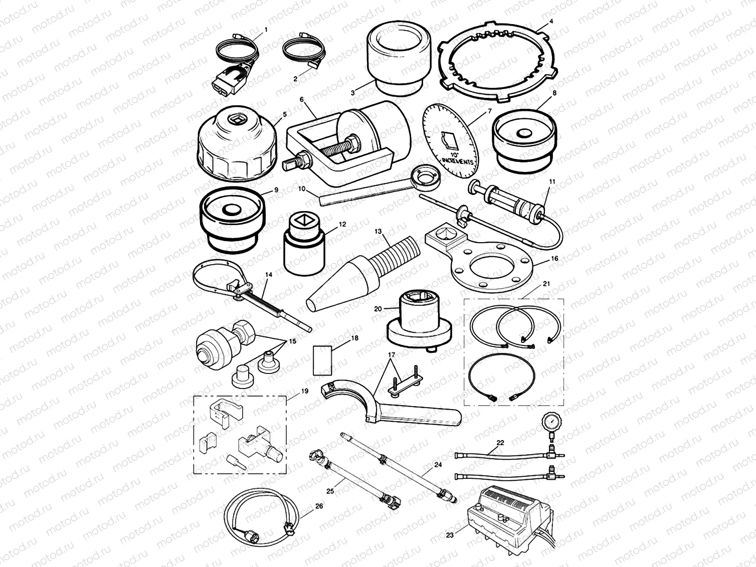 Service Tools