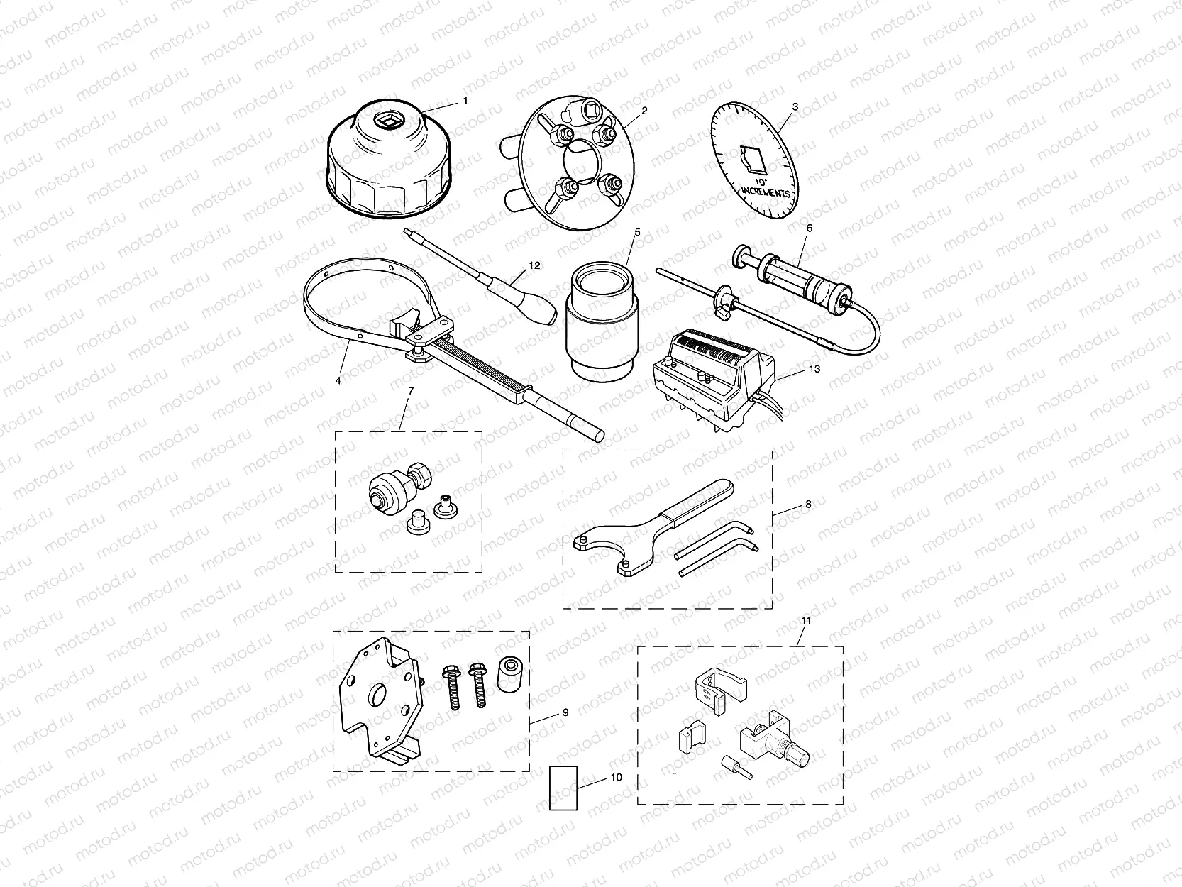 Service Tools