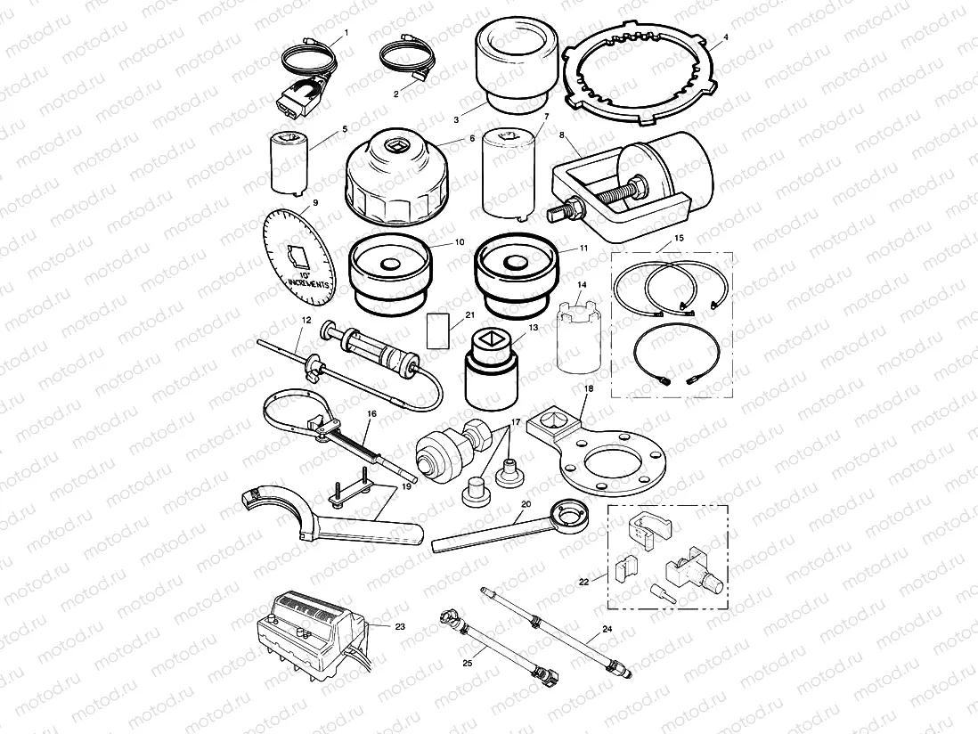 Service Tools
