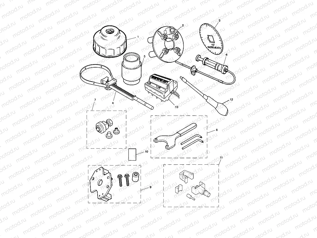 Service Tools