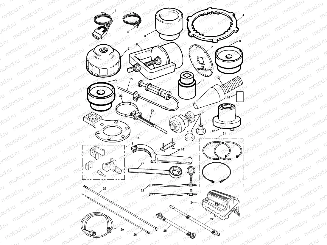 Service Tools