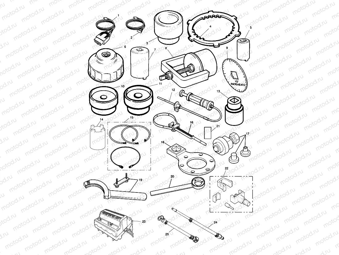 Service Tools