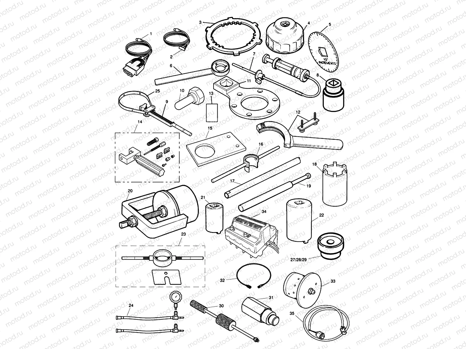 Service Tools