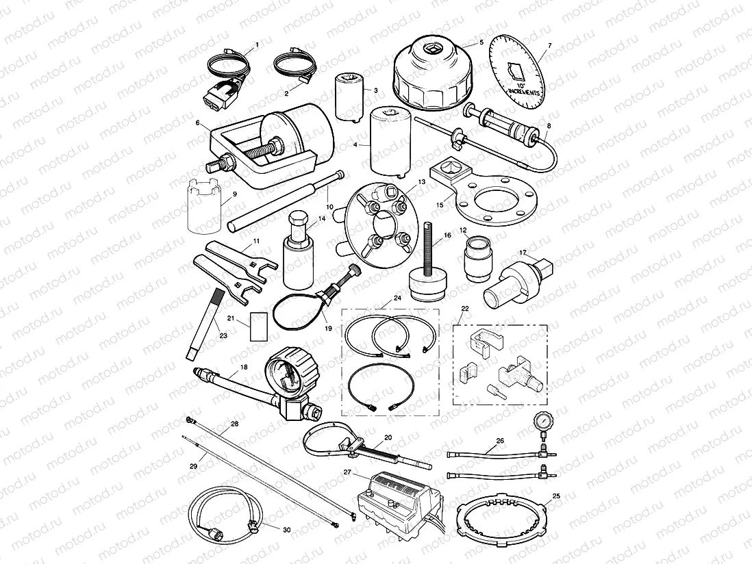 Service Tools