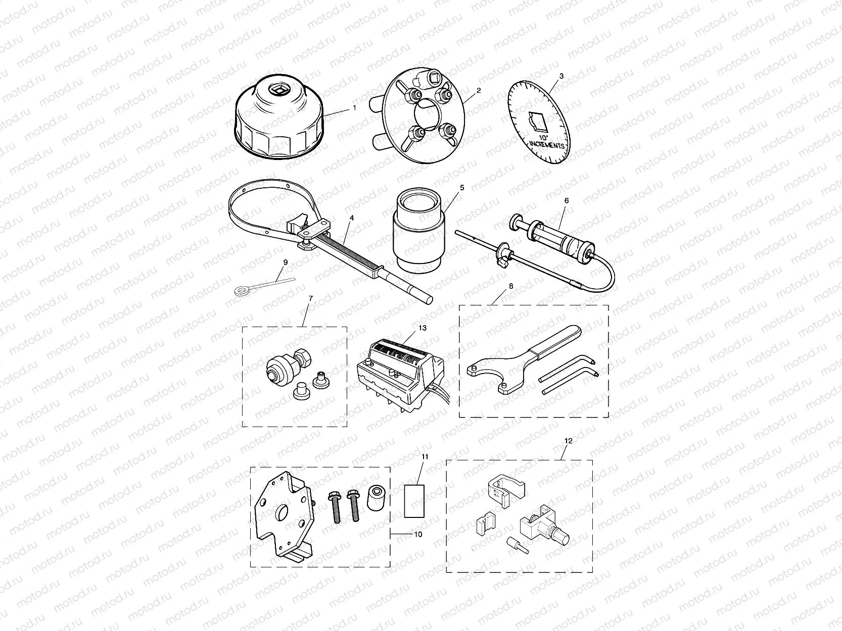 Service Tools
