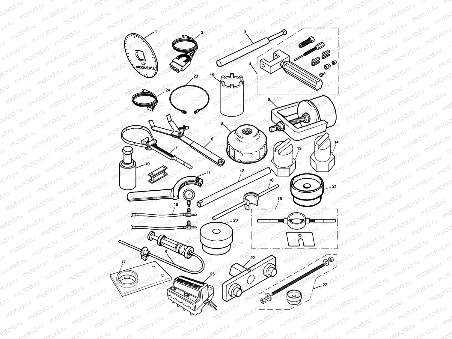 Service Tools