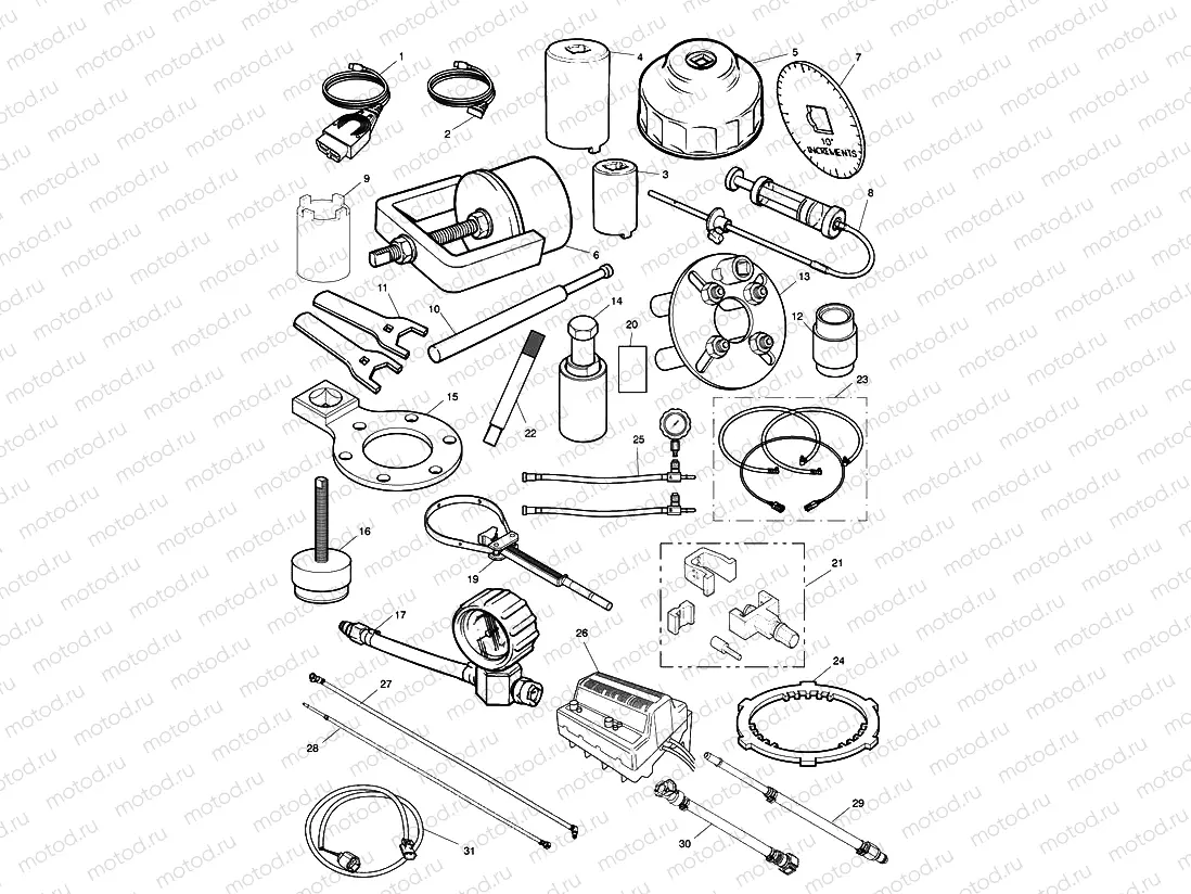 Service Tools