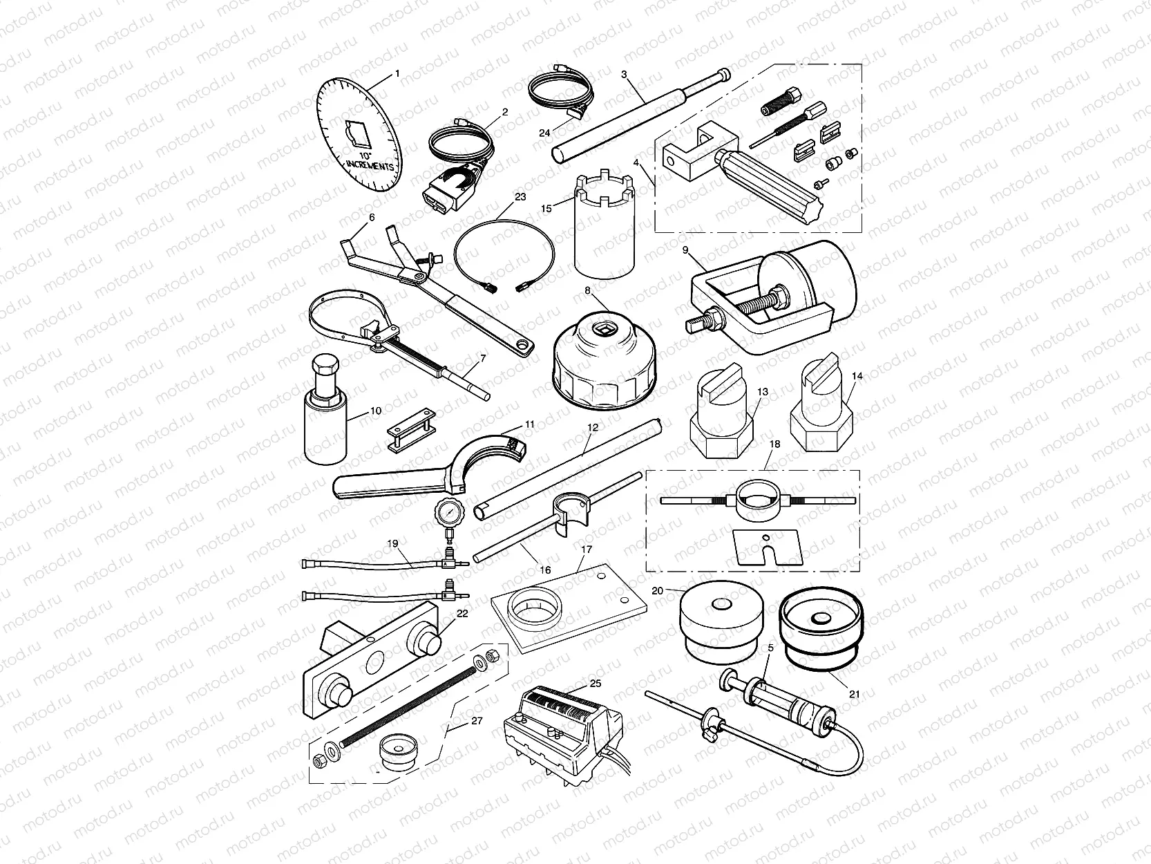Service Tools