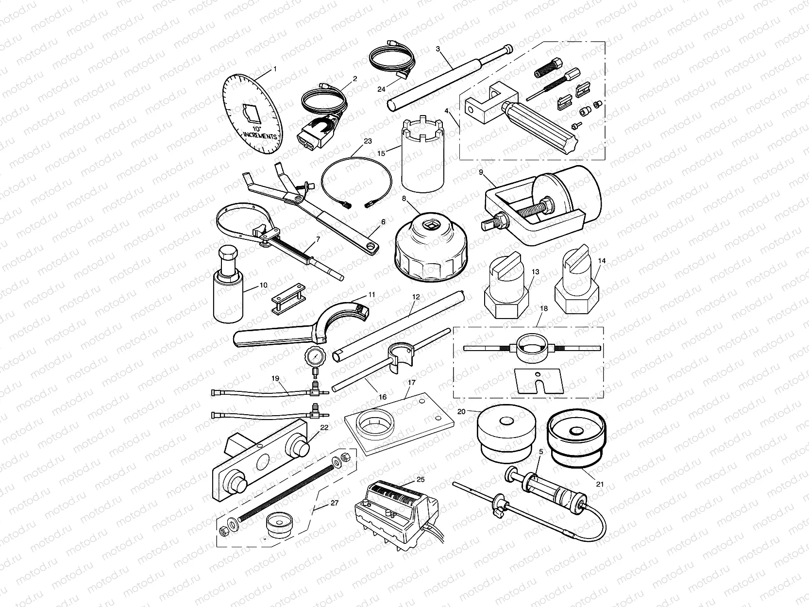 Service Tools