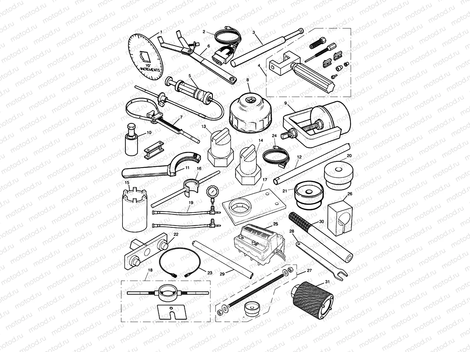 Service Tools