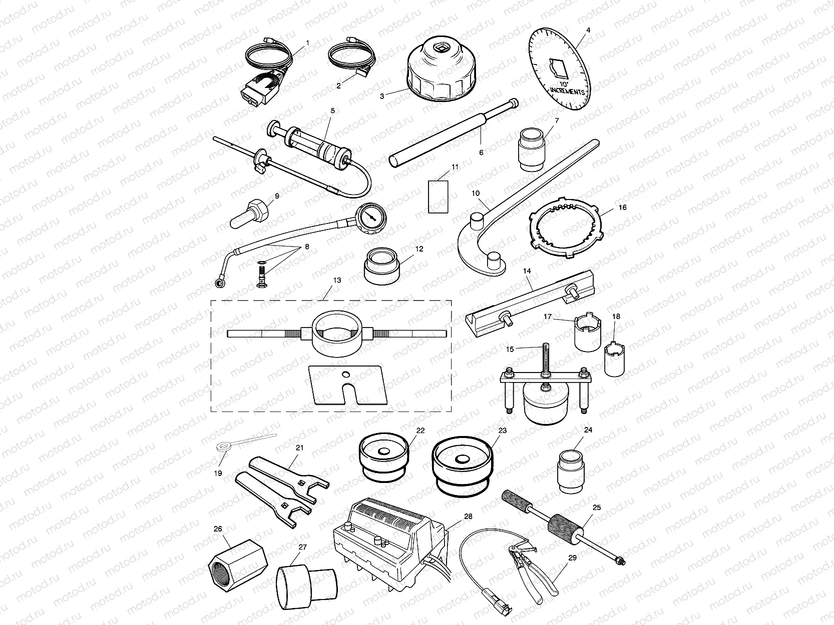 Service Tools