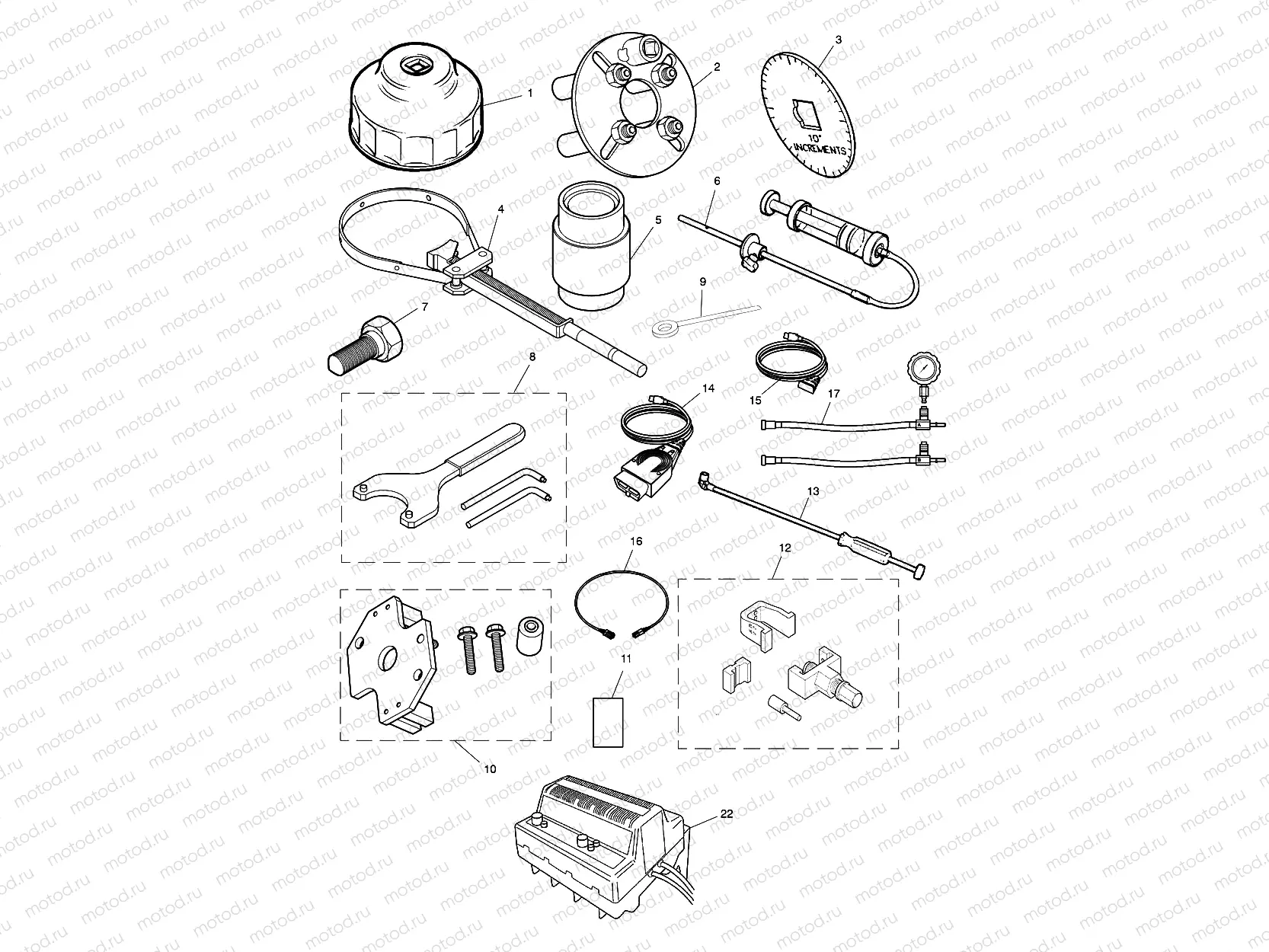 Service Tools