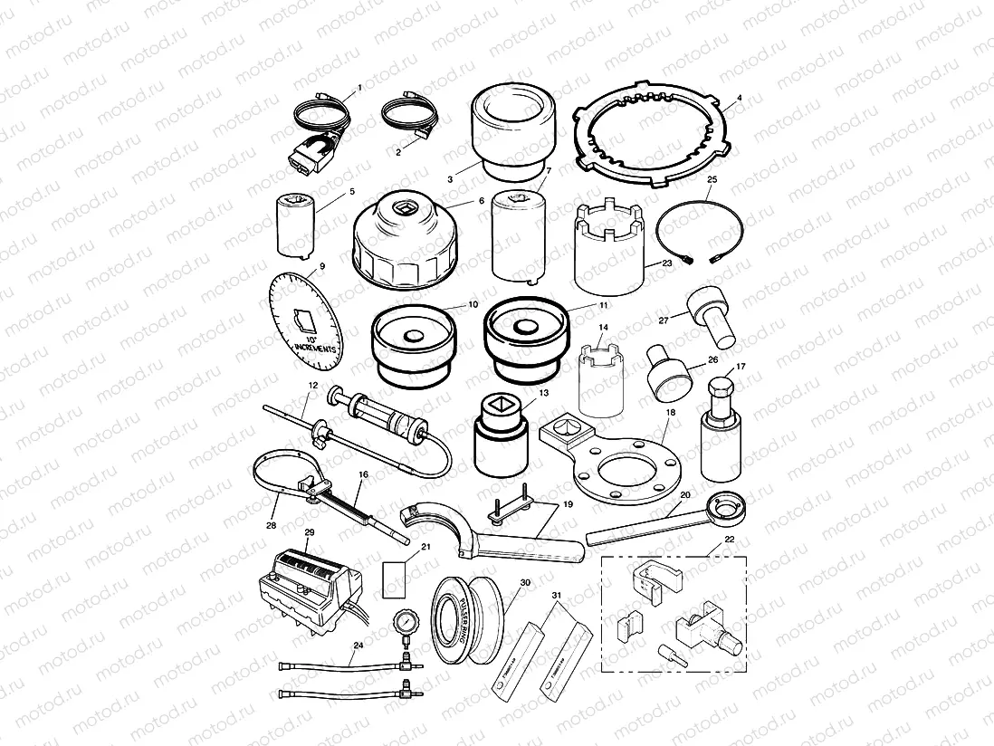 Service Tools