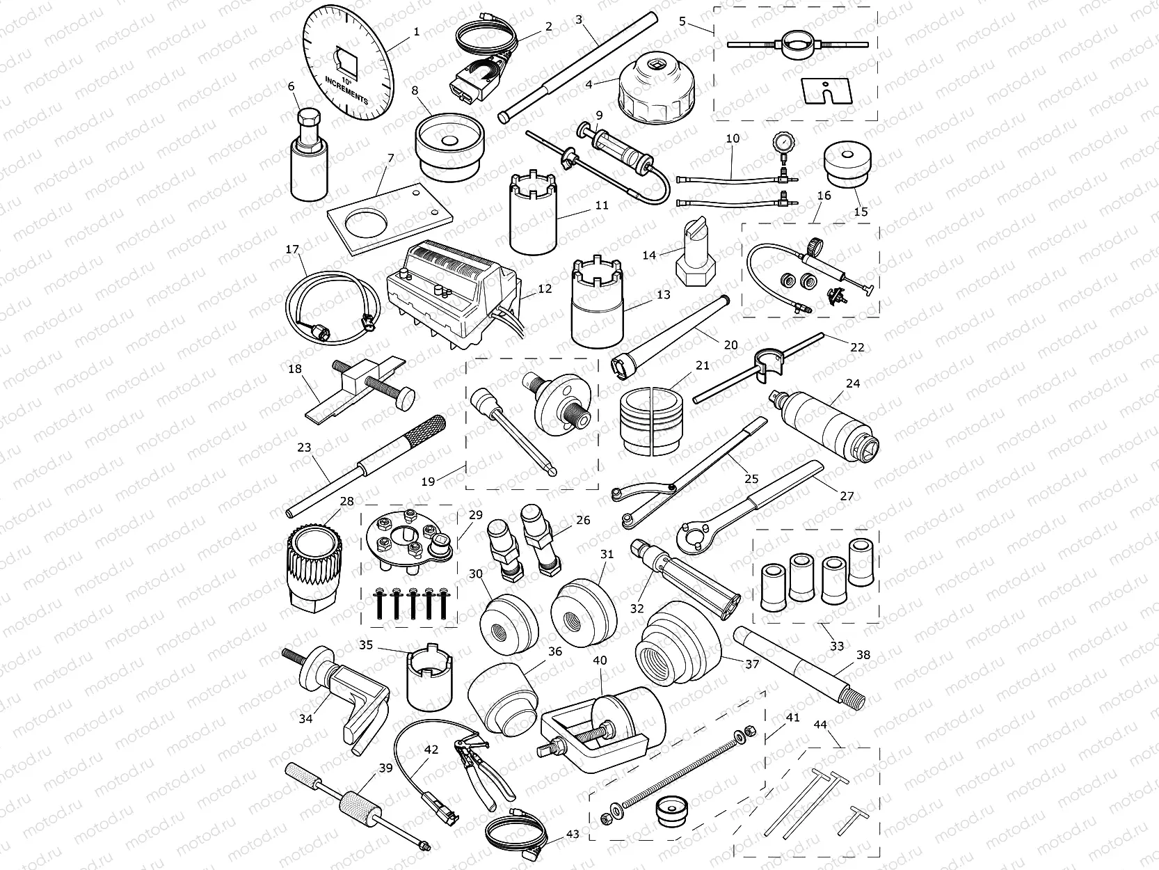 Service Tools