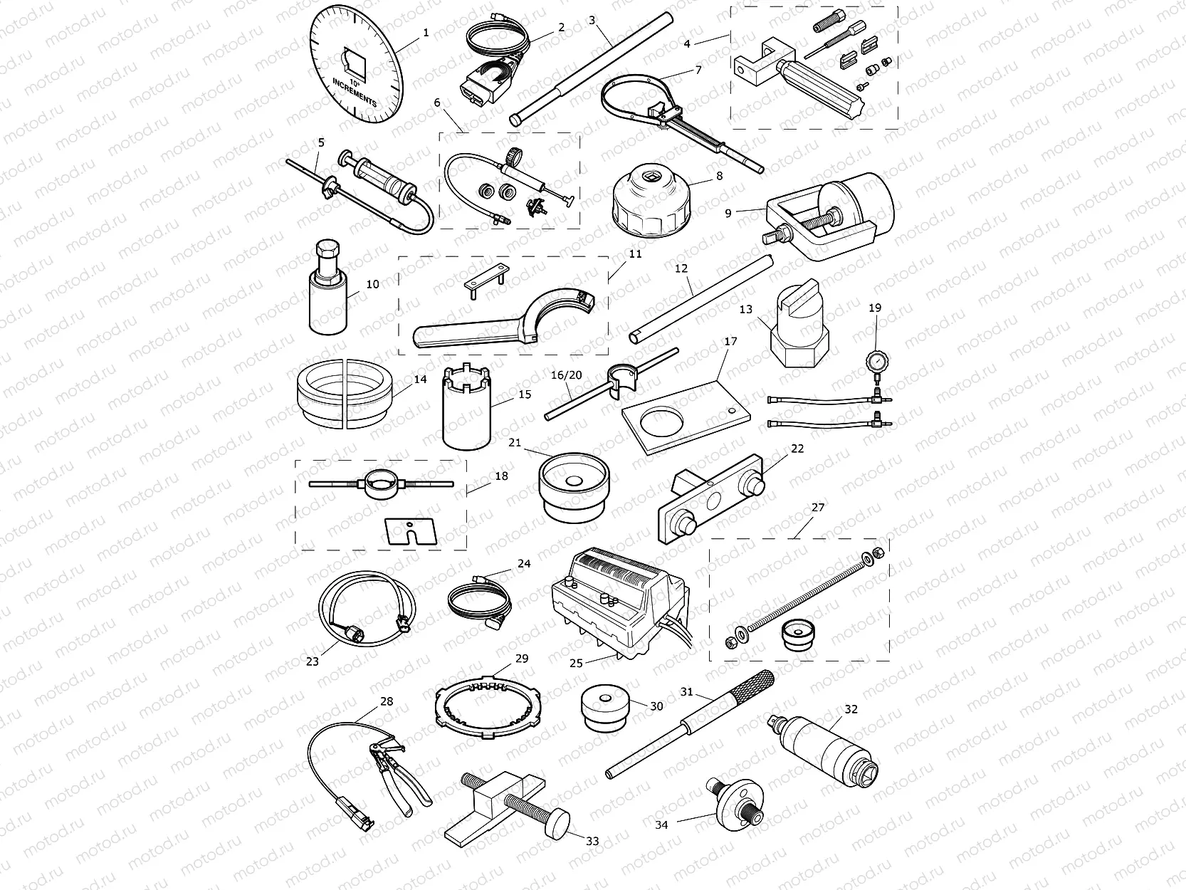 Service Tools