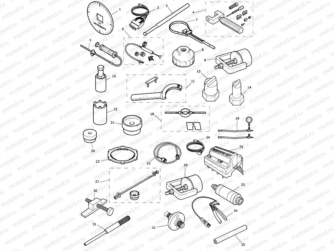 Service Tools