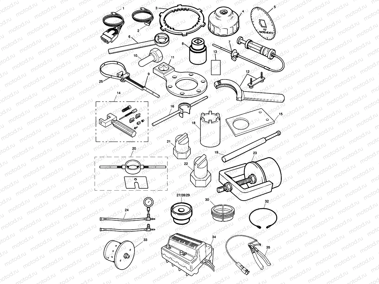 Service Tools