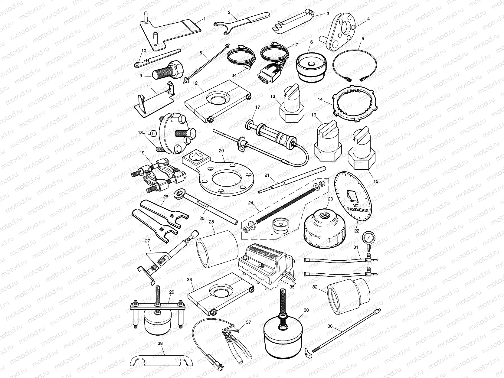Service Tools
