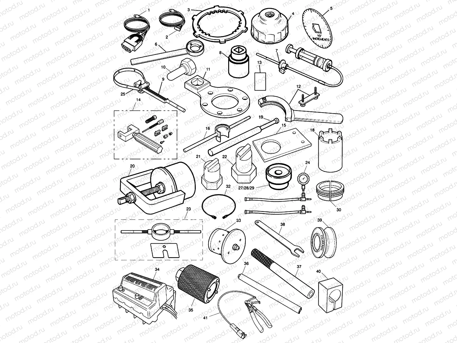 Service Tools