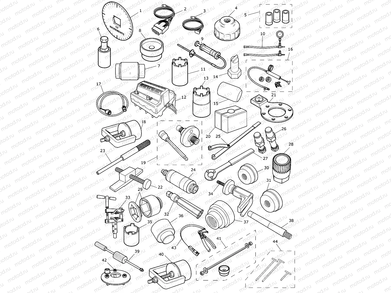 Service Tools