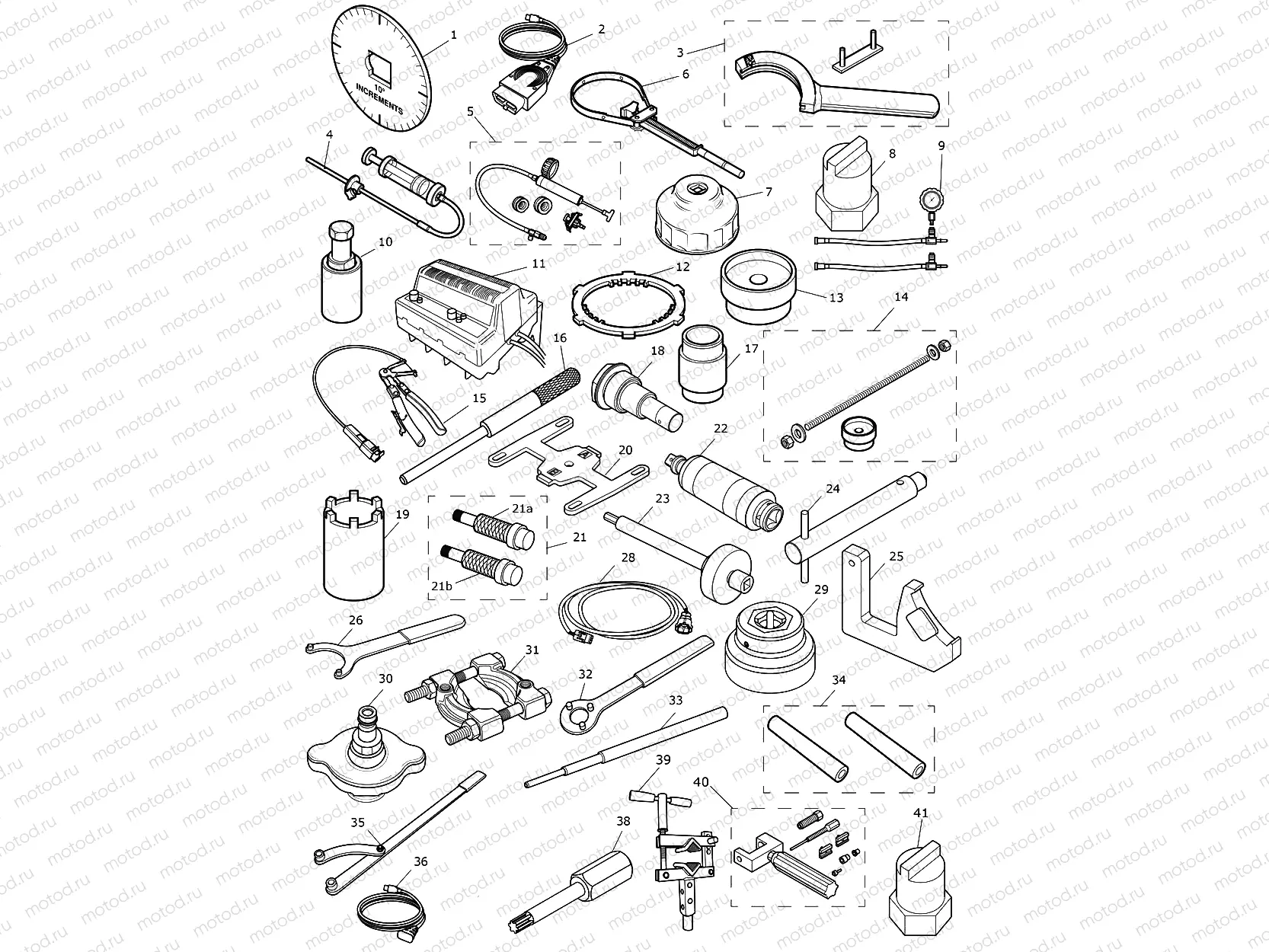 Service Tools