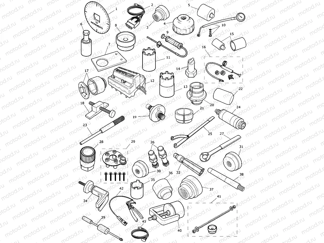 Service Tools