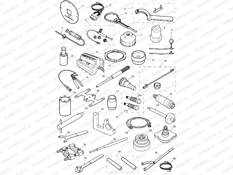 Service Tools