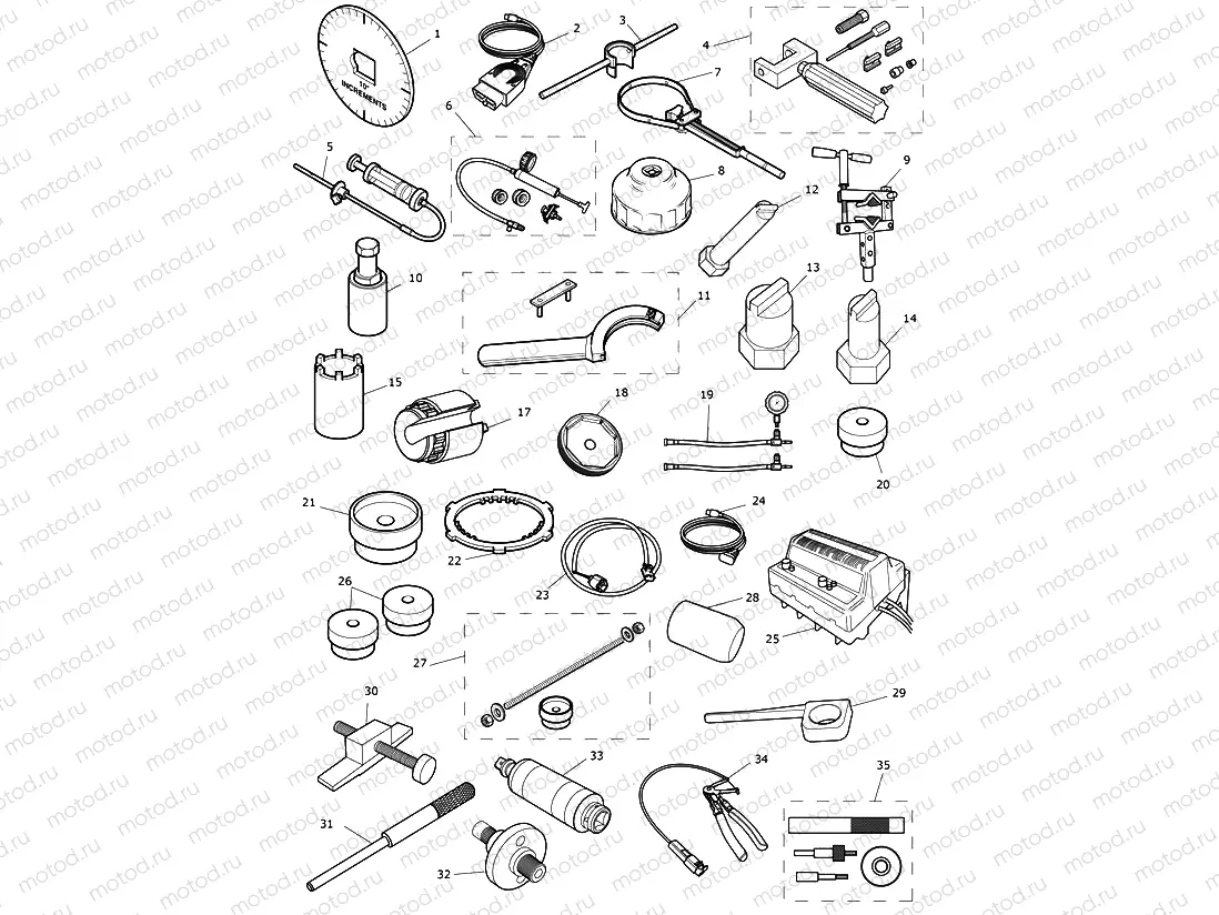 Service Tools