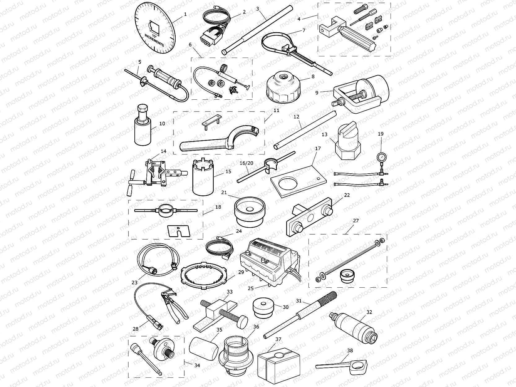 Service Tools
