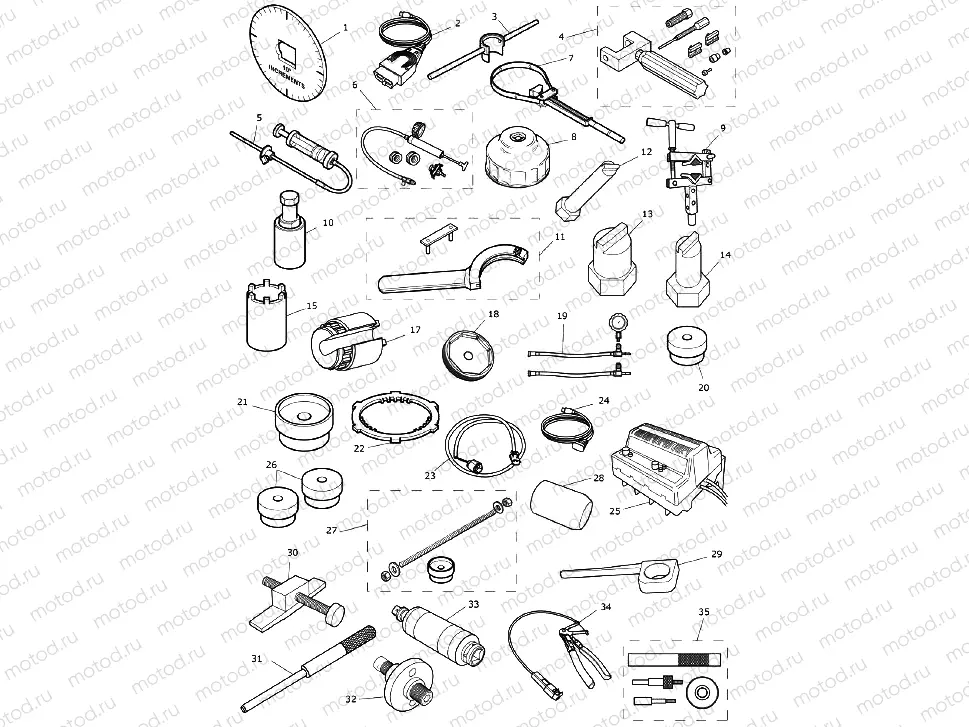 Service Tools