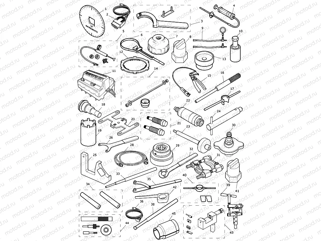 Service Tools