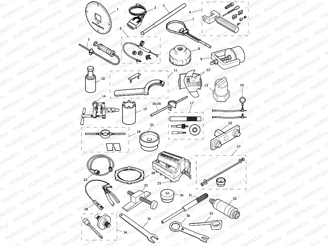 Service Tools