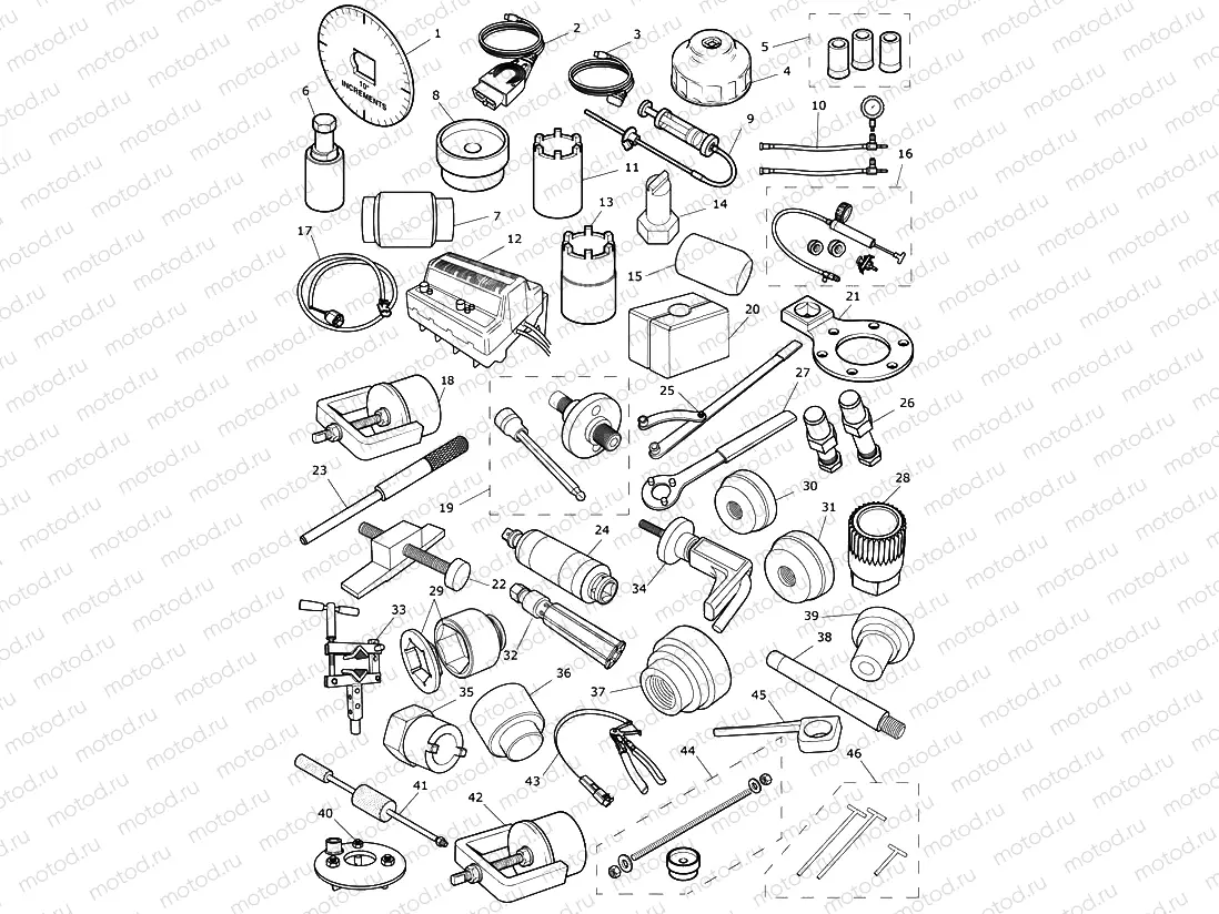 Service Tools