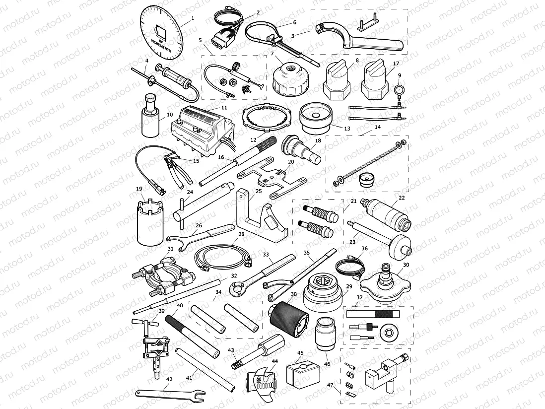 Service Tools
