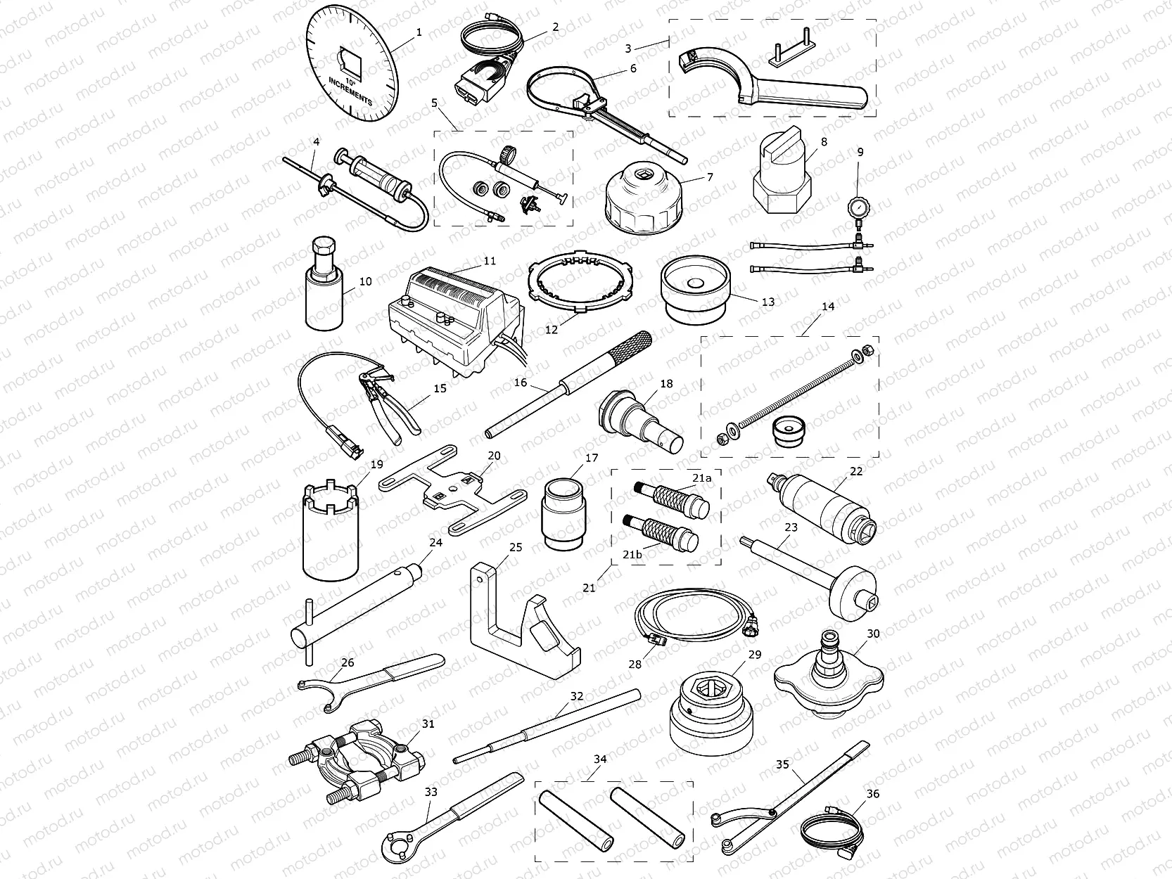 Service Tools