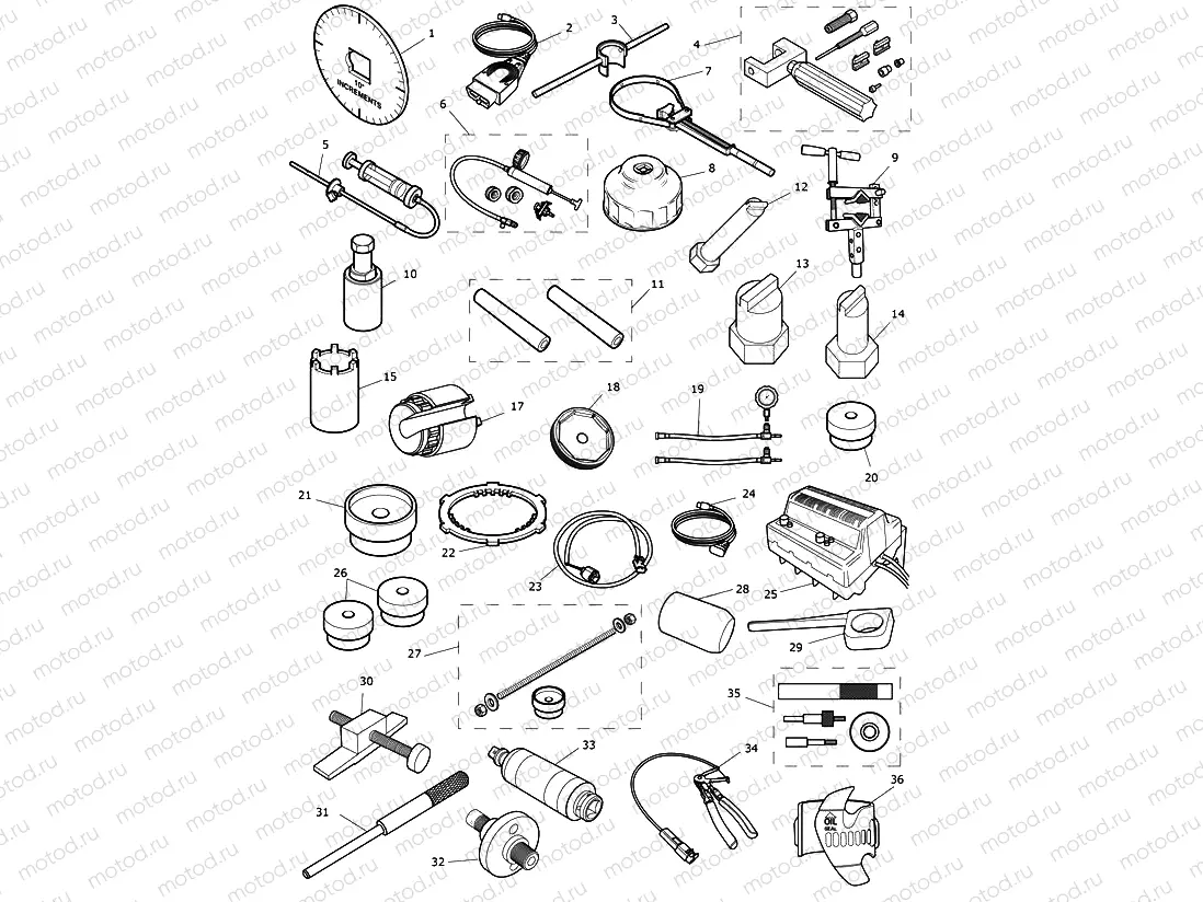 Service Tools