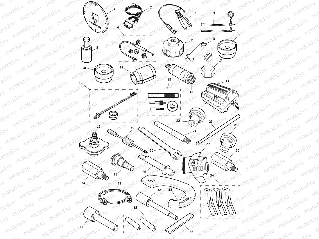 Service Tools