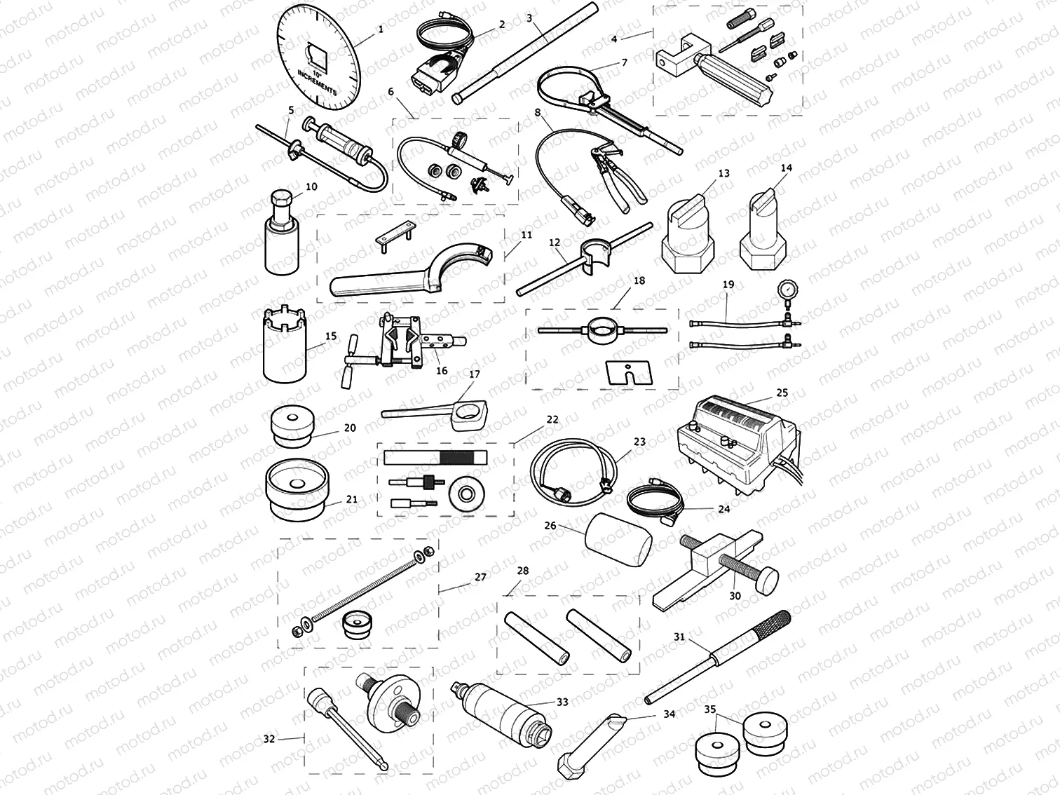 Service Tools
