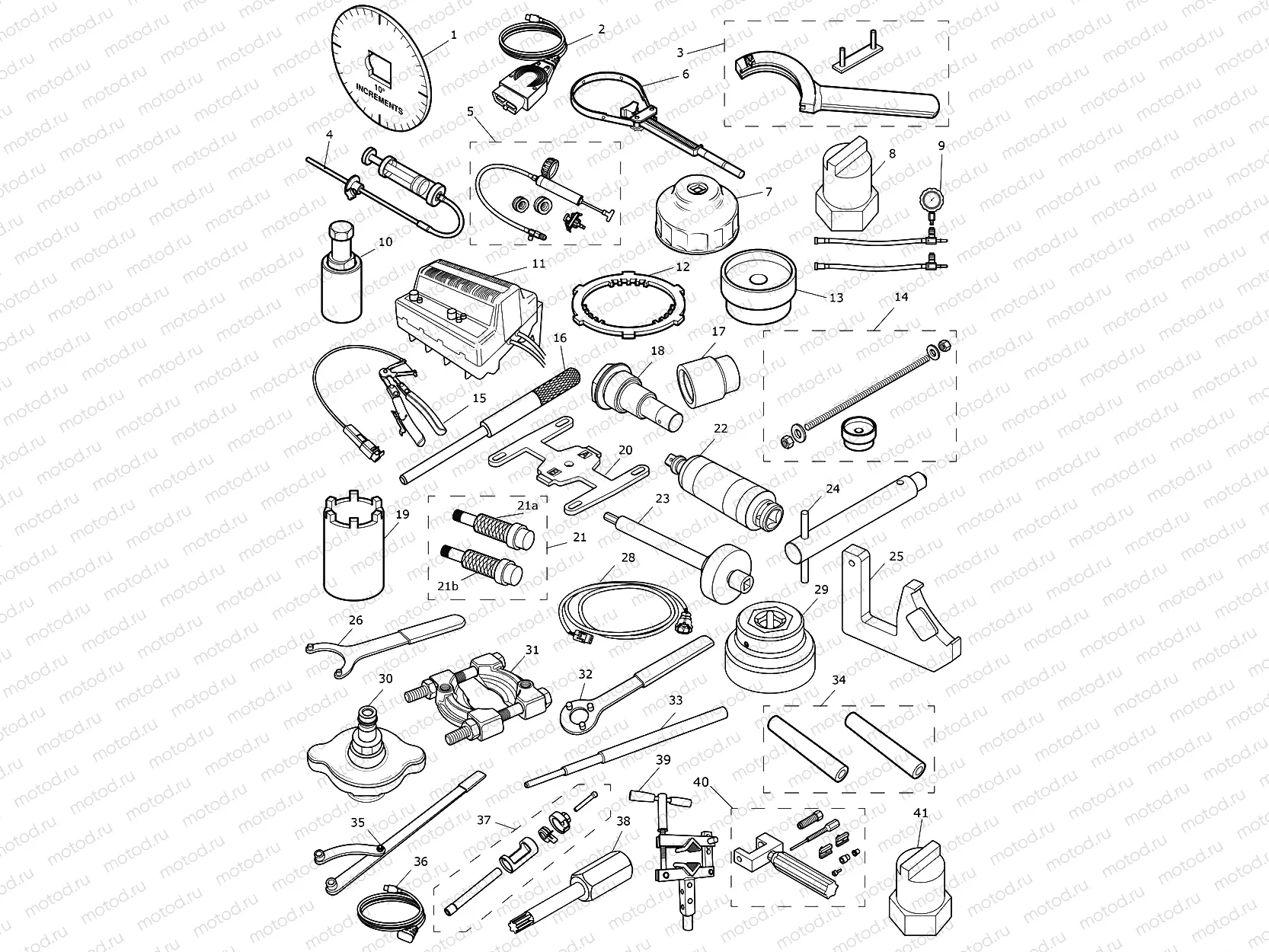 Service Tools