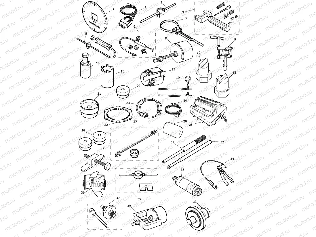 Service Tools