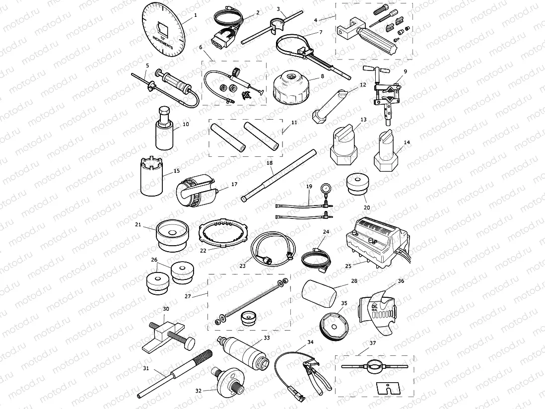 Service Tools