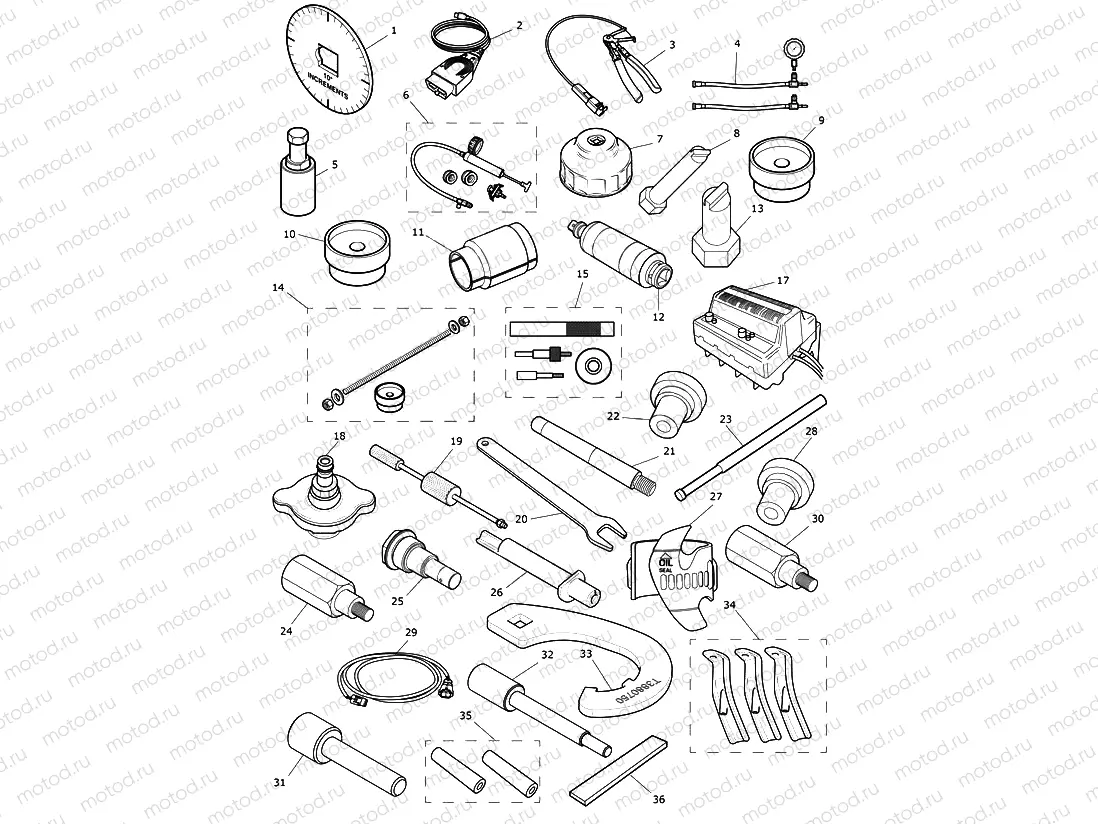 Service Tools