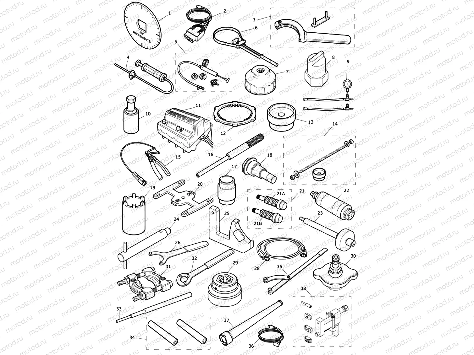 Service Tools