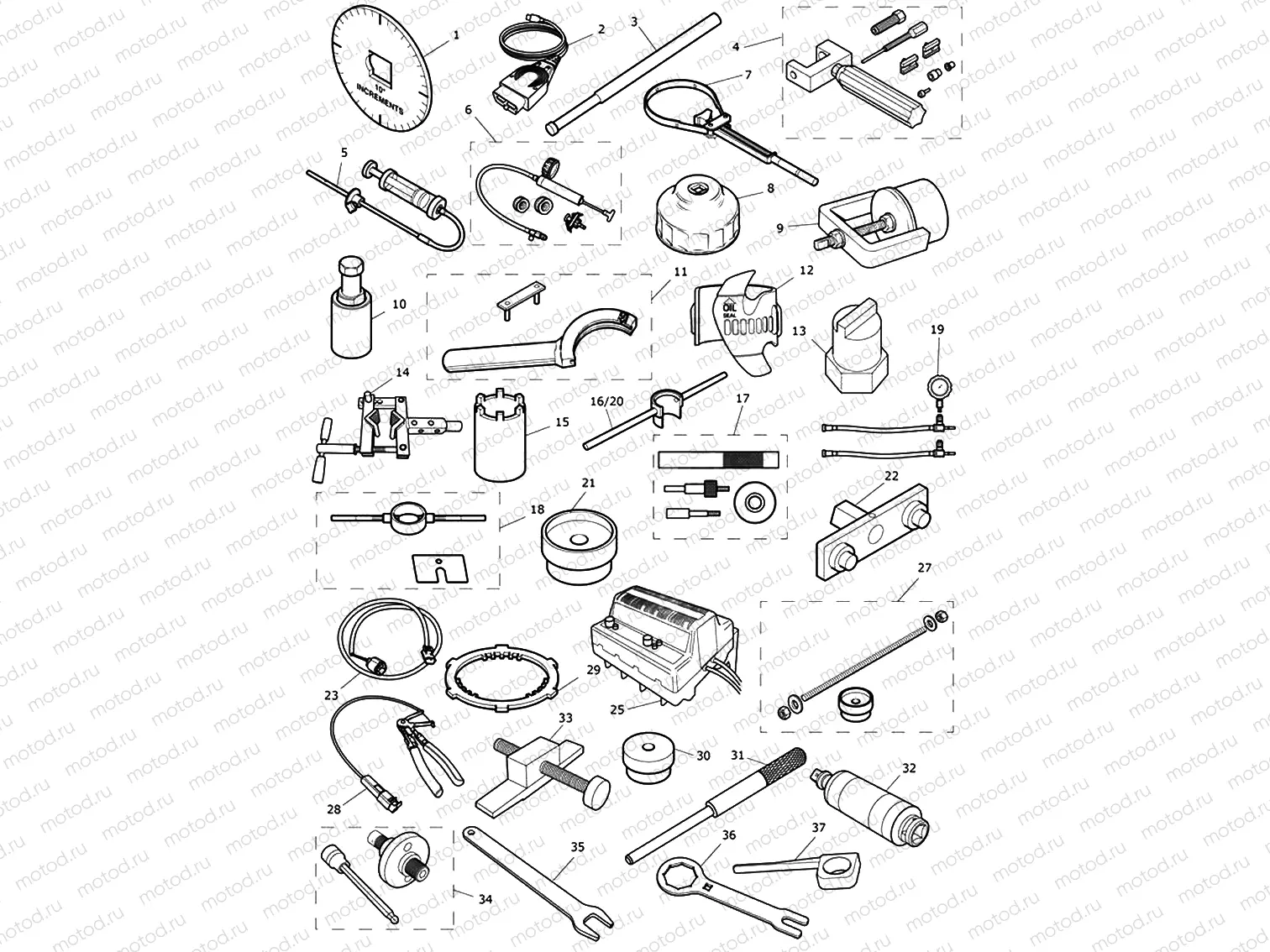 Service Tools