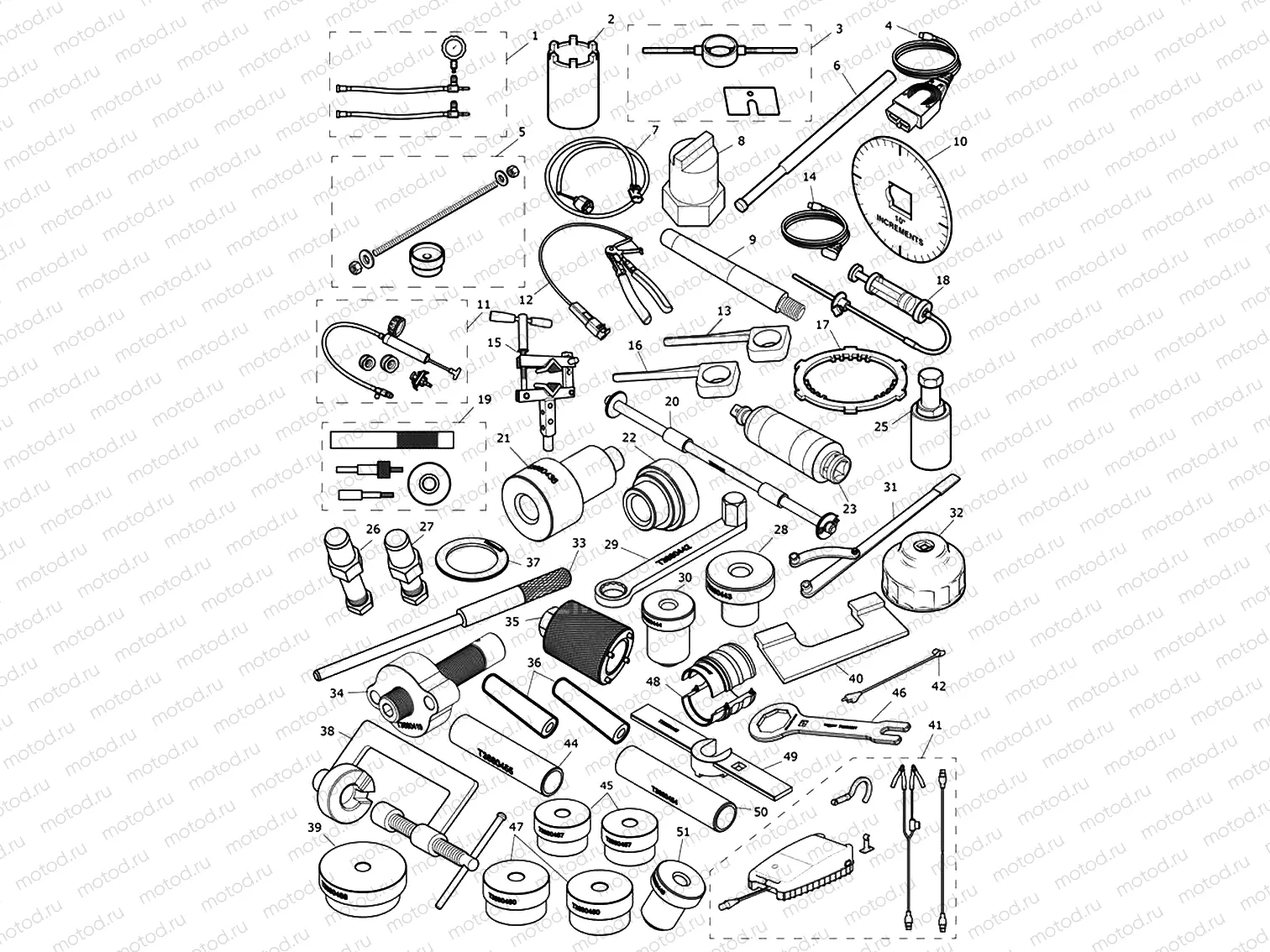 Service Tools