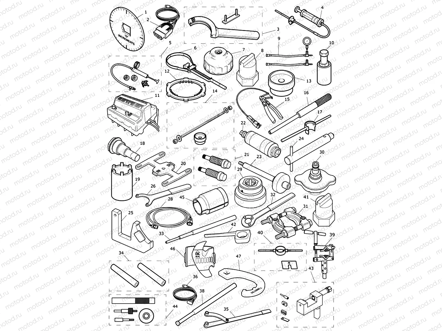 Service Tools