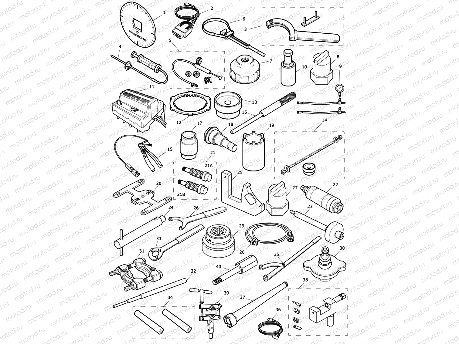 Service Tools