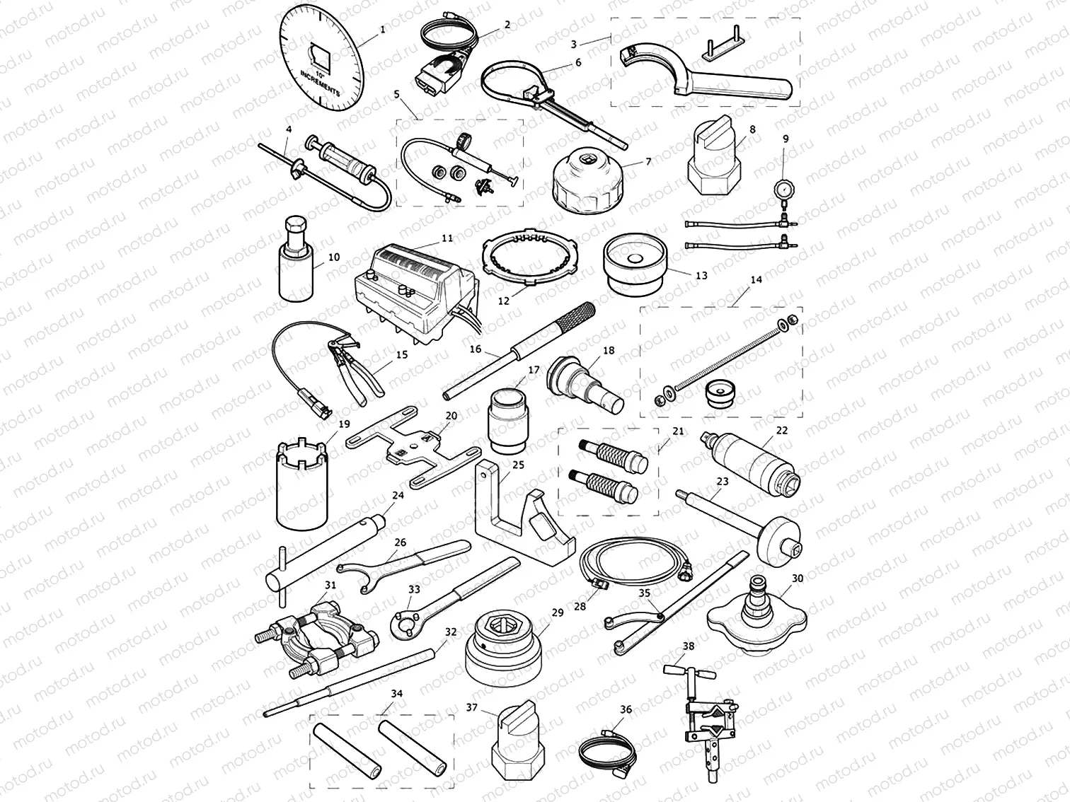Service Tools